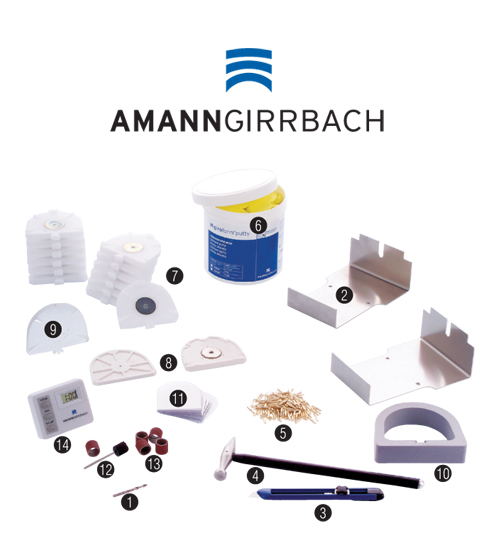 Amanngirrbach Giroform Starter Kit Giroform Başlangıç Seti